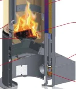 Caron Aqua Wasser Kaminofen 7+3 KW Schwarz -Besten Kamin Laden 2019 08 07 170653 1280x1280 4