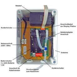 Broko Funk-Differenzdrucksensor Mit Abschaltung Unterputz DIBt -Besten Kamin Laden BL220DD unterdruckwaechter unterputz innenansicht 1280x1280