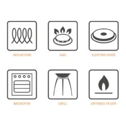 TARAN Feuertopf Dutch Oven 5,6 L Aus Gusseisen -Besten Kamin Laden TARAN Design Grill Ignium feuertopf dutch oven web14 1280x1280