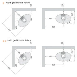 TT22HST Kaminofen 7kW In Schwarz -Besten Kamin Laden TT22HST masse aufstellung 1280x1280