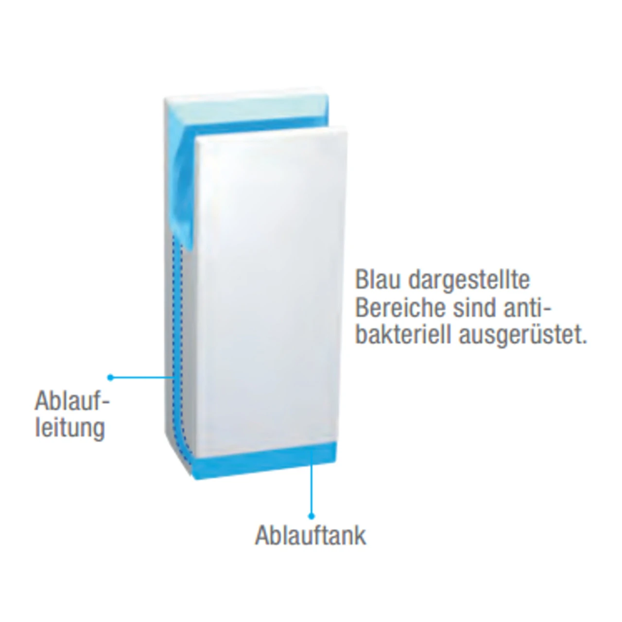 Mitsubishi Electric Jet Towel Slim Händetrockner Weiss 5 Mitsubishi Electric Jet Towel Slim Händetrockner Weiss – Bild 3