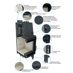 Aquario Z10 Wasserführender-Kamineinsatz 10kW -Besten Kamin Laden aquario merkmale 1280x1280 5