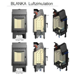 Blanka 8 Kaminbausatz Schwarze Kacheln 8kW 10 Blanka 8 Kaminbausatz Schwarze Kacheln 8kW -Besten Kamin Laden blanka luftzirkulation web 1280x1280