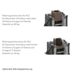 Linea KLC Panorama Kamineinsatz 7kW -Besten Kamin Laden cera klc w rmespeicherung optional 1280x1280 3