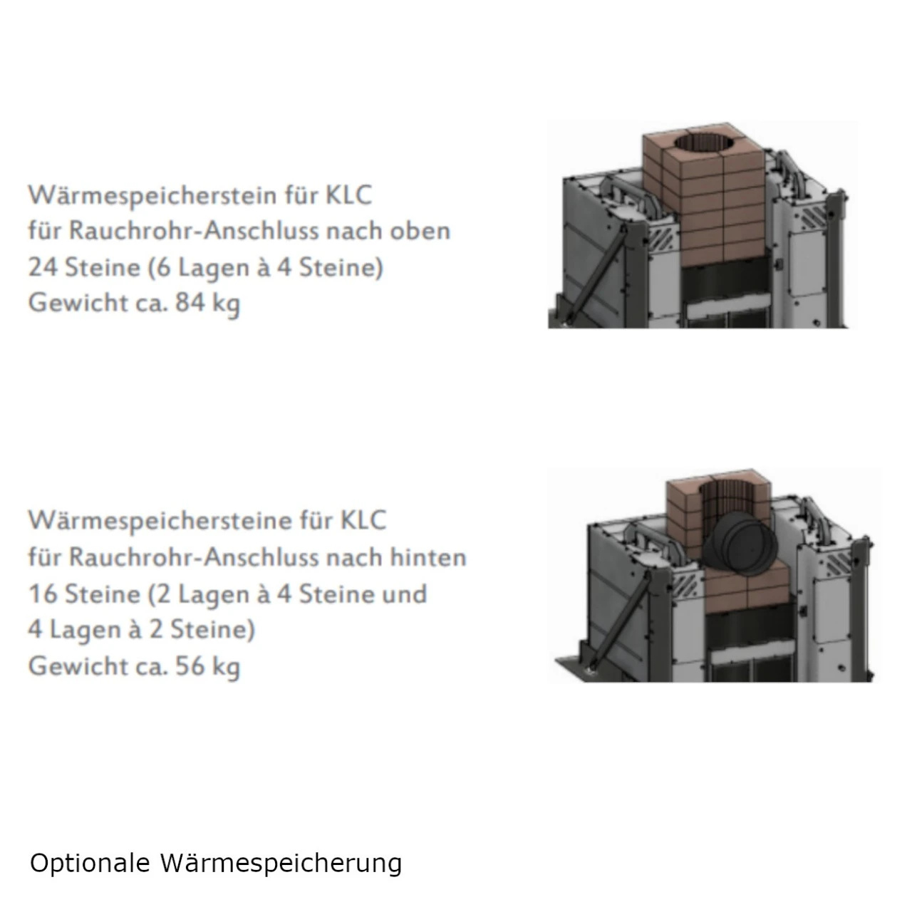 KLL Stahl Grau Systemkamin Kaminbausatz 7kW 4 KLL Stahl Grau Systemkamin Kaminbausatz 7kW – Bild 2