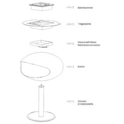 Cocoon Fires PEDESTAL Designer Ethanolkamin Edelstahl -Besten Kamin Laden ethanolkamin pedestal aufbau 1280x1280