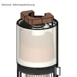 Prego DIBT Kaminofen 6KW 180° Panorama Sichtscheibe Schwarz -Besten Kamin Laden kaminofen cera prego powerstone optional 1280x1280