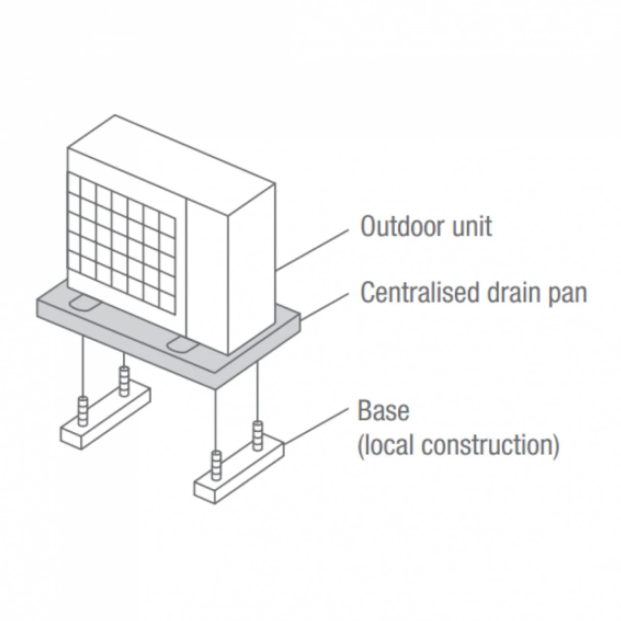 Mitsubishi Electric Kondensatwanne PAC-SG64DP-E (W) Für Wärmepumpe 4 Mitsubishi Electric Kondensatwanne PAC-SG64DP-E (W) Für Wärmepumpe – Bild 2