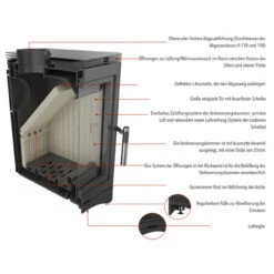 Koza K5/S/N Kaminofen 7kW Schwarz Trompetenfuß -Besten Kamin Laden koza k5 luft vorteile 1280x1280 1