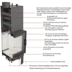 Nadia 10 Wassergeführter Kamineinsatz 12kW -Besten Kamin Laden kratki nadia 10 wasser 1280x1280