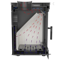 Koza K5/S/W/D Kaminofen 7kW Schwarz Holzfach -Besten Kamin Laden kratki koza k5 ventilation 1280x1280