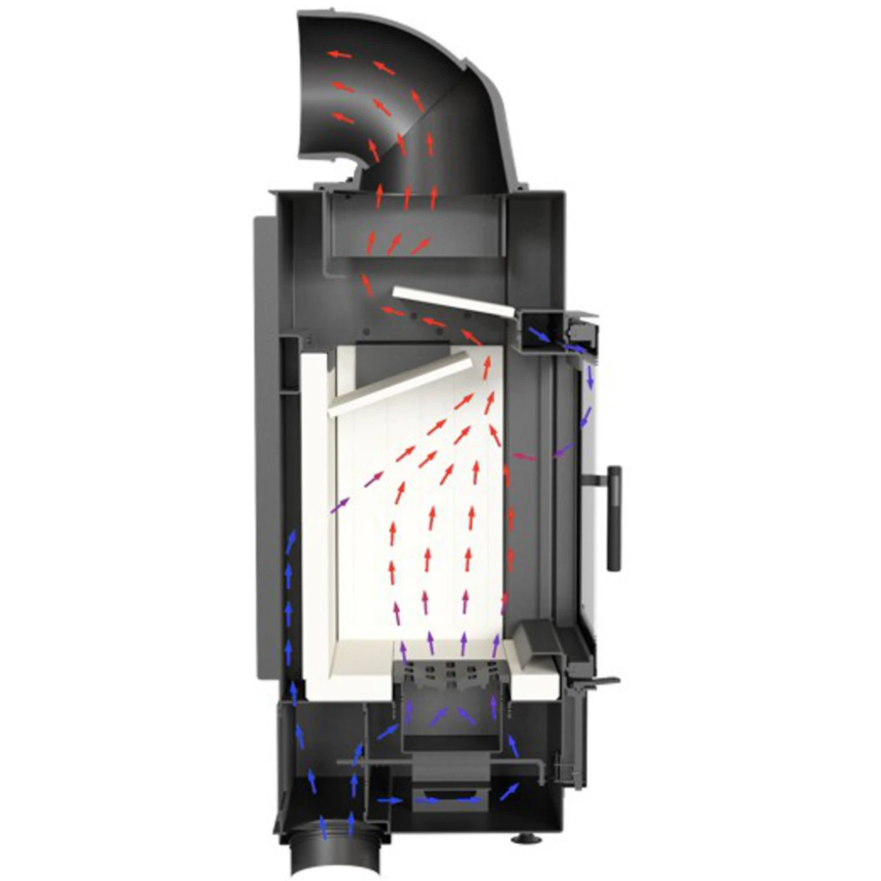Lucy 12 Warmluft Kamineinsatz Linksverglast 12kW 10 Lucy 12 Warmluft Kamineinsatz Linksverglast 12kW – Bild 8