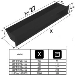 Luftleiste LUFT Geschliffenem Stahl Verschiedene Größen 25 Luftleiste LUFT Geschliffenem Stahl Verschiedene Größen -Besten Kamin Laden luftleiste 6 masse 1280x1280 4