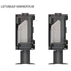 Koza AB/S/N/DR Kaminofen 8kW Und Trompetenfuß -Besten Kamin Laden luftumlauf koza abZG8Zgp4p4oAAD 1280x1280 1