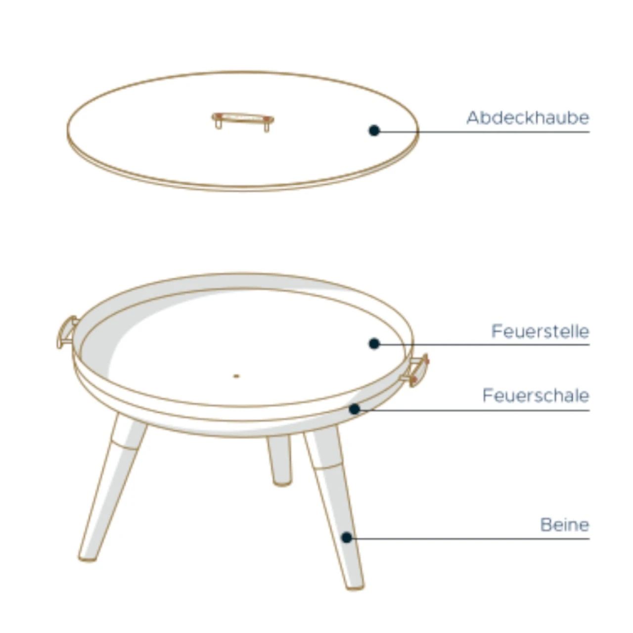 Nexo Iroko-Holz Garten Feuerschale Cortenstahl 4 Nexo Iroko-Holz Garten Feuerschale Cortenstahl – Bild 2