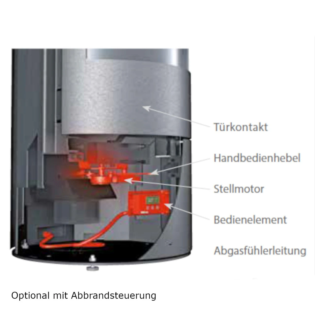 Tecapa Compact Glasfront Speicher-Kaminofen Schwarz 6kW DIBT 6 Tecapa Compact Glasfront Speicher-Kaminofen Schwarz 6kW DIBT – Bild 4
