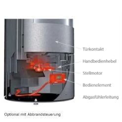 Tolima Aqua Wasser-Kaminofen Keramik Hämatit 3+5kW 13 Tolima Aqua Wasser-Kaminofen Keramik Hämatit 3+5kW -Besten Kamin Laden olsberg oec steuerung web1 1280x1280 30