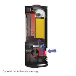 Aracar Compact Mit Kaminbauplatten 5kW Türanschlag Links DIBT -Besten Kamin Laden olsberg oec steuerung web2 1280x1280 2