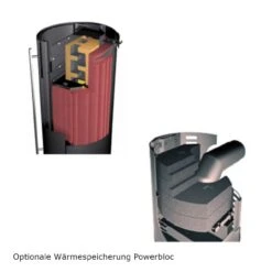 Ipala Smart Compact PowerBloc Eck-Kaminofen Mit Holzfach 5kW DIBt 15 Ipala Smart Compact PowerBloc Eck-Kaminofen Mit Holzfach 5kW DIBt -Besten Kamin Laden olsberg powerbloc w rmespeicherung optional 1280x1280 1