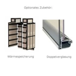 Feel V8 Kamineinsatz 8kW Für Niedrigenergiehäuser 15 Feel V8 Kamineinsatz 8kW Für Niedrigenergiehäuser -Besten Kamin Laden optional w rme doppel 1280x1280 2