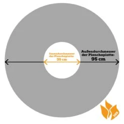 Gartenkamin Plancha Grill CIRCUS LOW Cortenstahl -Besten Kamin Laden plancha grill feuercampus365 cyrcus detail1 1280x1280