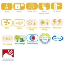 MultiSplit Klimaanlage Premium 2+2 Kw Kühlen -Besten Kamin Laden premium seriewoLY52b9WCyN2 1280x1280 6