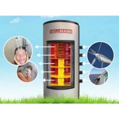 Wärmepumpen 5 Zonen Schichten Kombispeicher -Besten Kamin Laden pufferspeicher 5 schichten speicher web3 1280x1280