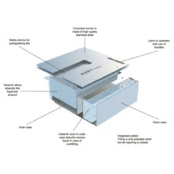 Lasize Ethanolkamin Tunnelkamin Concrete Look Keramik Brenner -Besten Kamin Laden ruby fires brenner 1280x1280 3