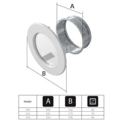 Lüftungsgitter Rund 125 Mm Durchmesser In 7 Farben -Besten Kamin Laden rundes gitter kratki masse 1280x1280 2