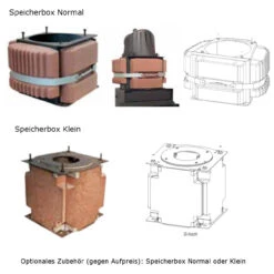 Panorama Kamineinsatz 120x45S Mit Hebetür 13kW -Besten Kamin Laden speicherbox austroflamm 1280x1280 8