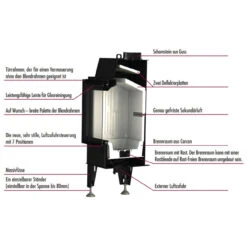 Therm V10U Panorama 3-seitiger Kamineinsatz 13kW -Besten Kamin Laden trend 6 info 1280x1280 8