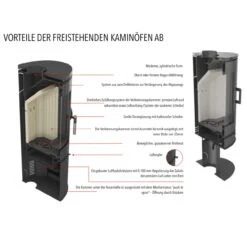 Koza AB Black Edition Kaminofen 8kW -Besten Kamin Laden vorteile koza abpjSaX24Qgf0pv 1280x1280 2